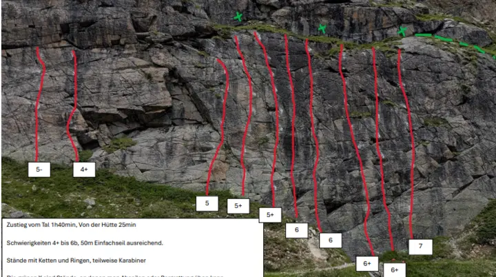 © Harald Fichtinger